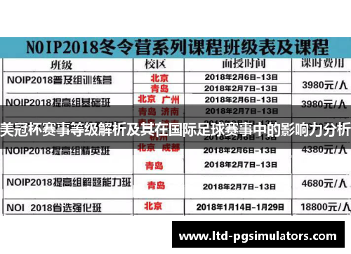美冠杯赛事等级解析及其在国际足球赛事中的影响力分析