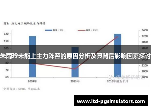 朱雨玲未能上主力阵容的原因分析及其背后影响因素探讨