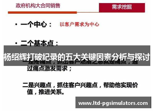 杨绍辉打破纪录的五大关键因素分析与探讨